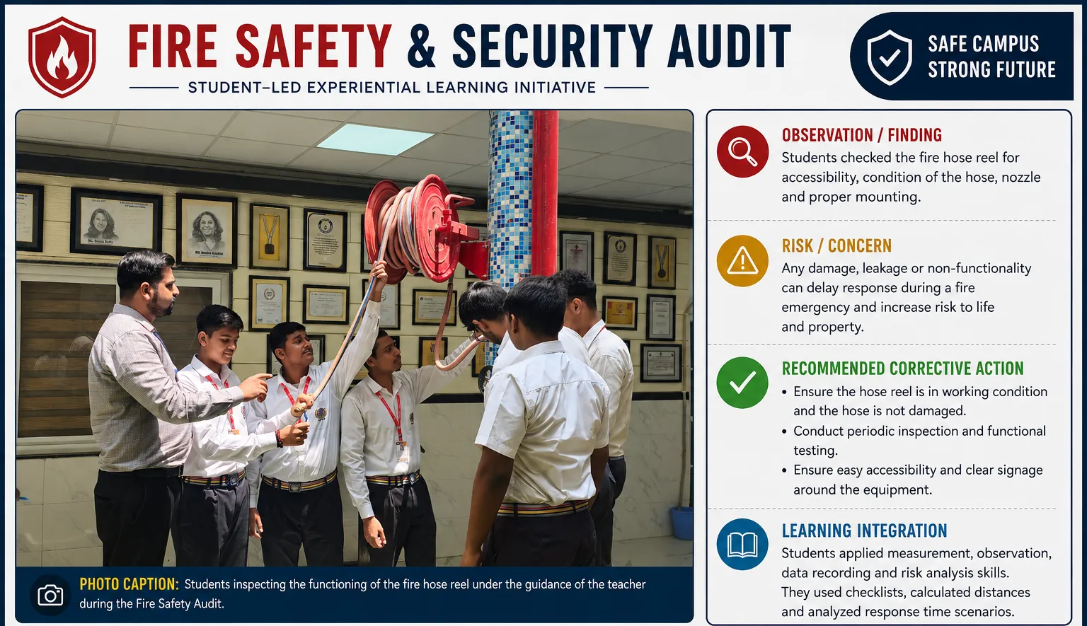 Campus Fire Safety Audit: Student group inspecting campus safety zones & fire extinguishers